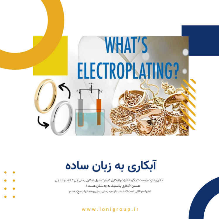 آبکاری به زبان ساده